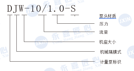 型号示例.png